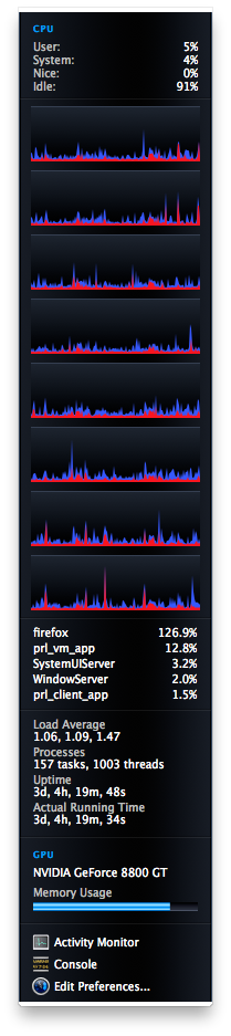 CPU menu