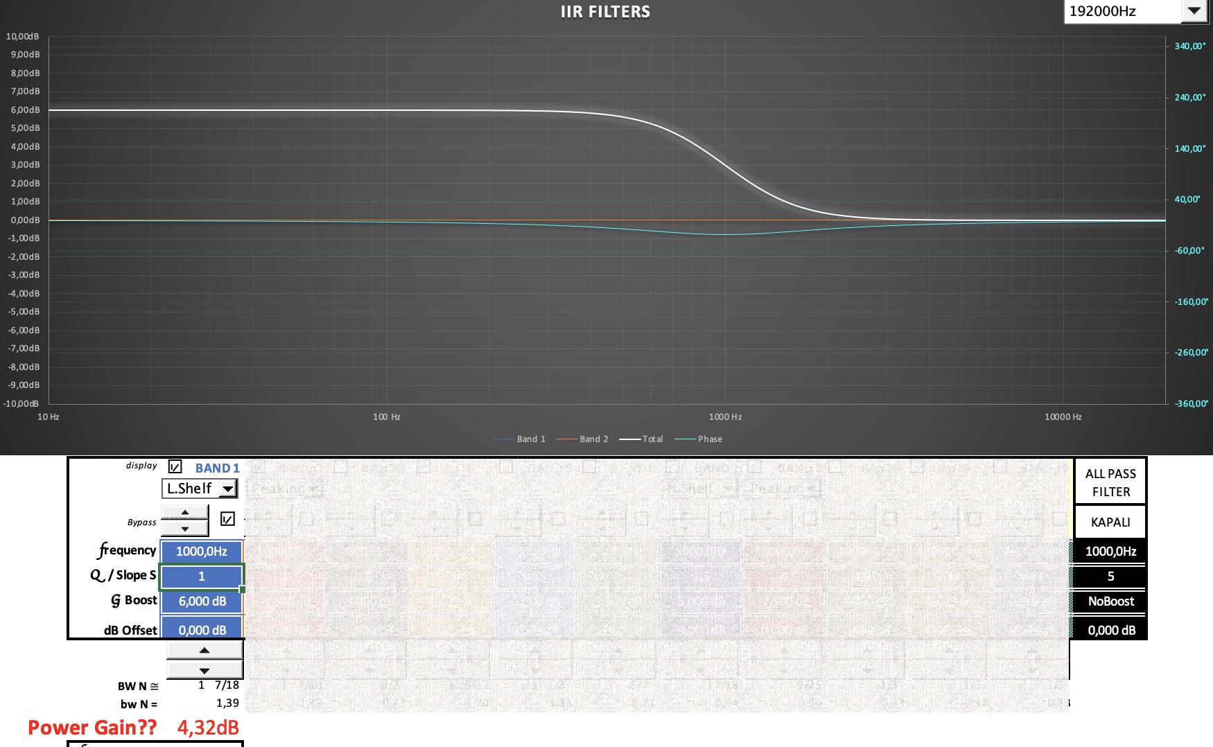 powergain 4