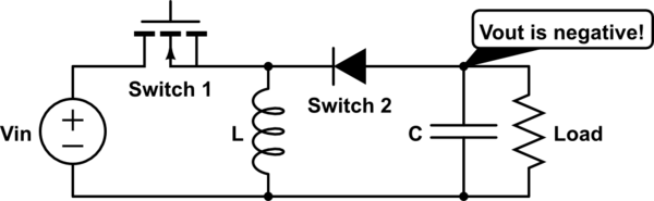 schematic