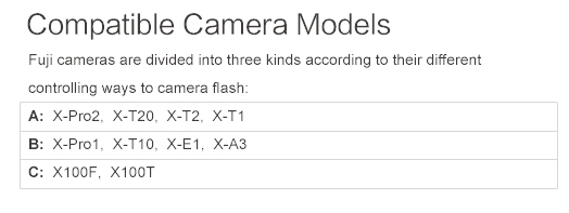 compatible camera models