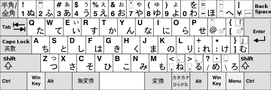 Japanese keyboard