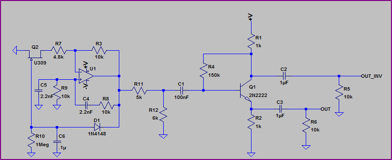 Diff Output