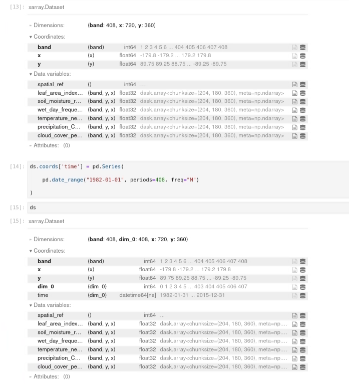 Data structure