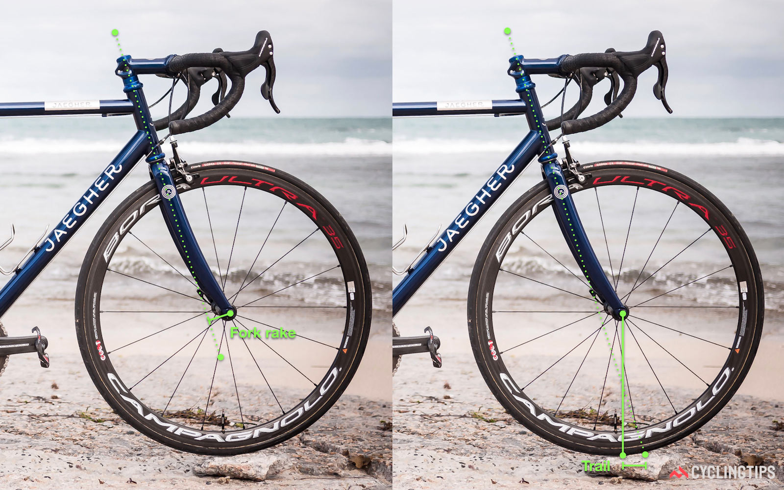 Difference between Cyclocross Touring and Road Bikes Bicycles Stack Exchange