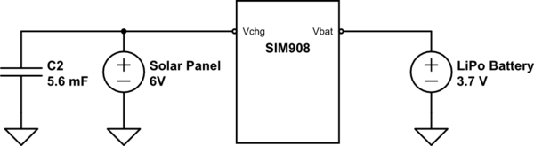 schematic