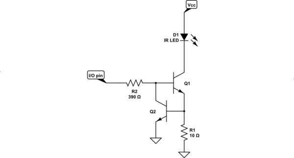 schematic