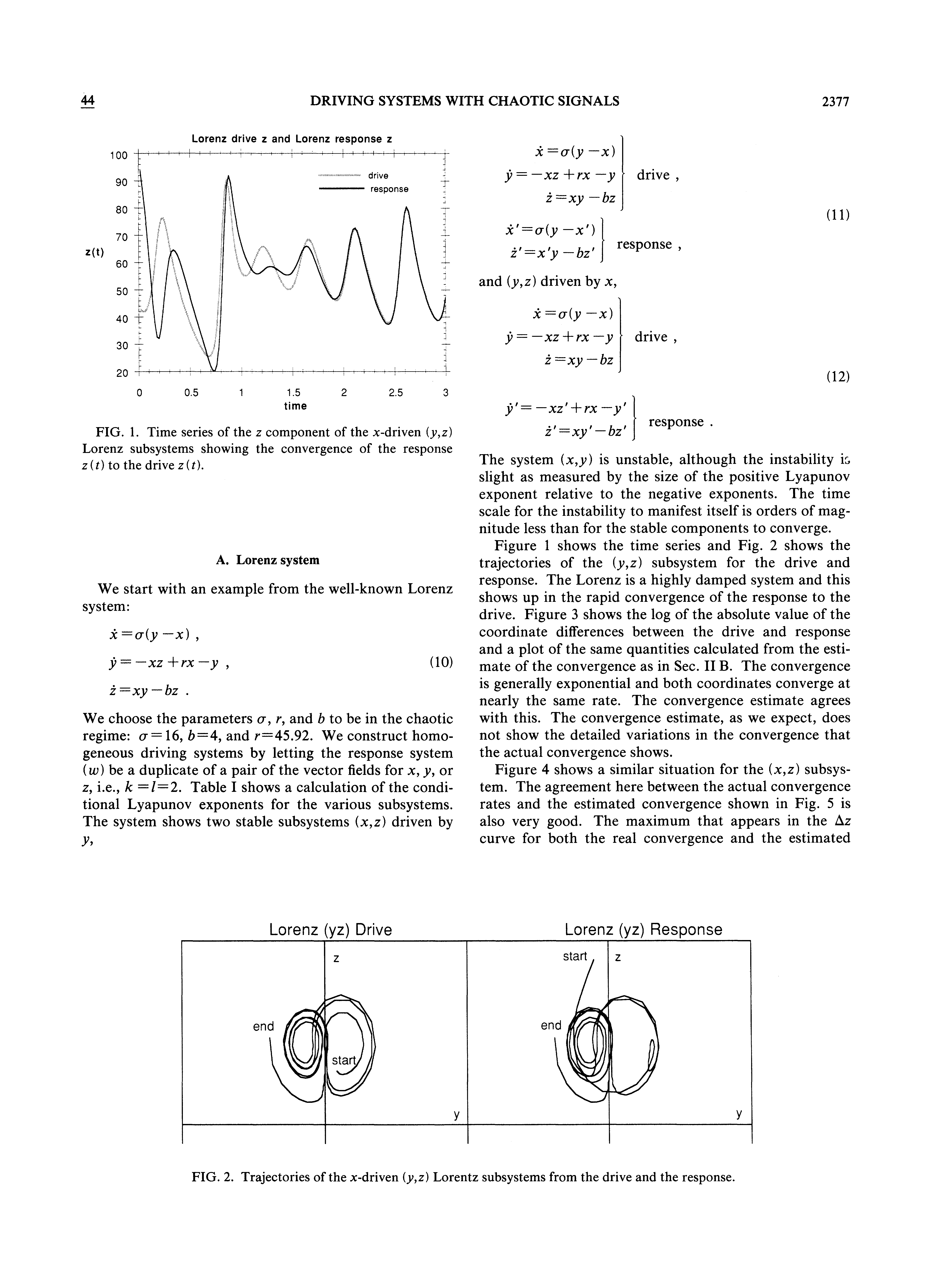 Master-Slave configuration in nonlinear chaotic system