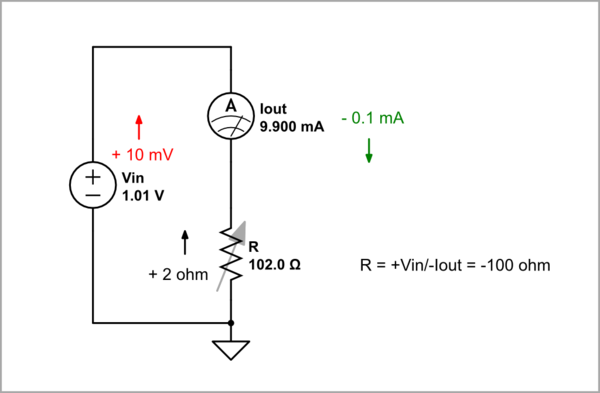 schematic