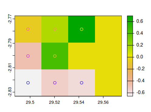 Plot of raster and vector data showing the tiles are centered