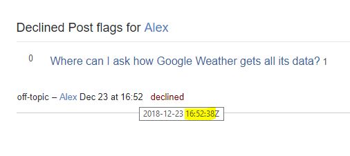 Screenshot of flag time