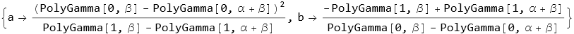 Solutions for gamma approximation