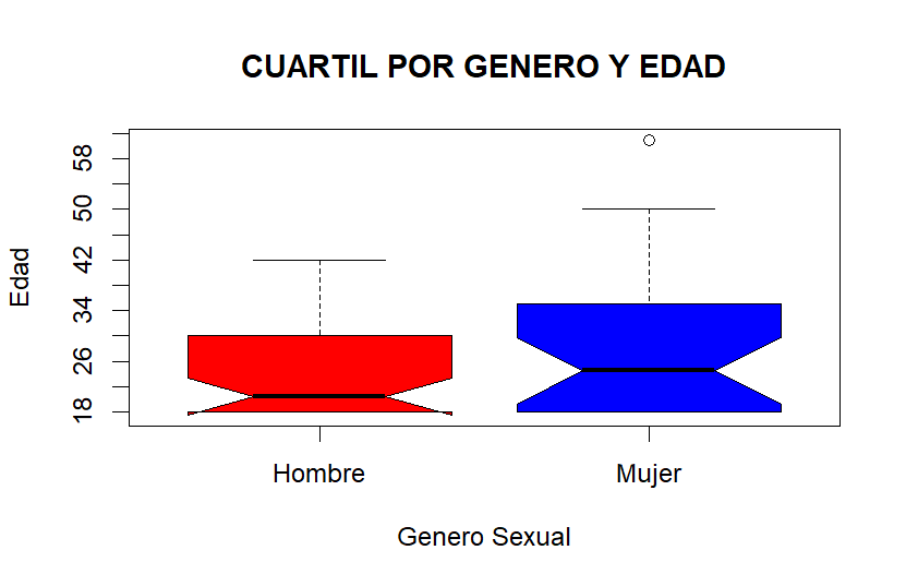 introducir la descripción de la imagen aquí