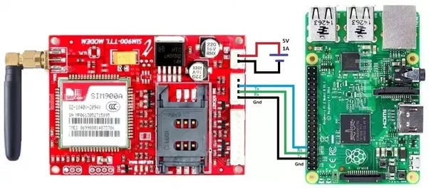 wiring #2