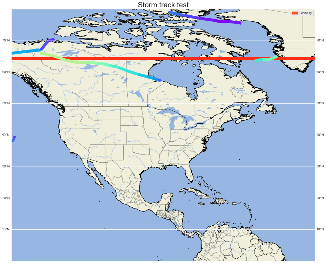 Stormtracking