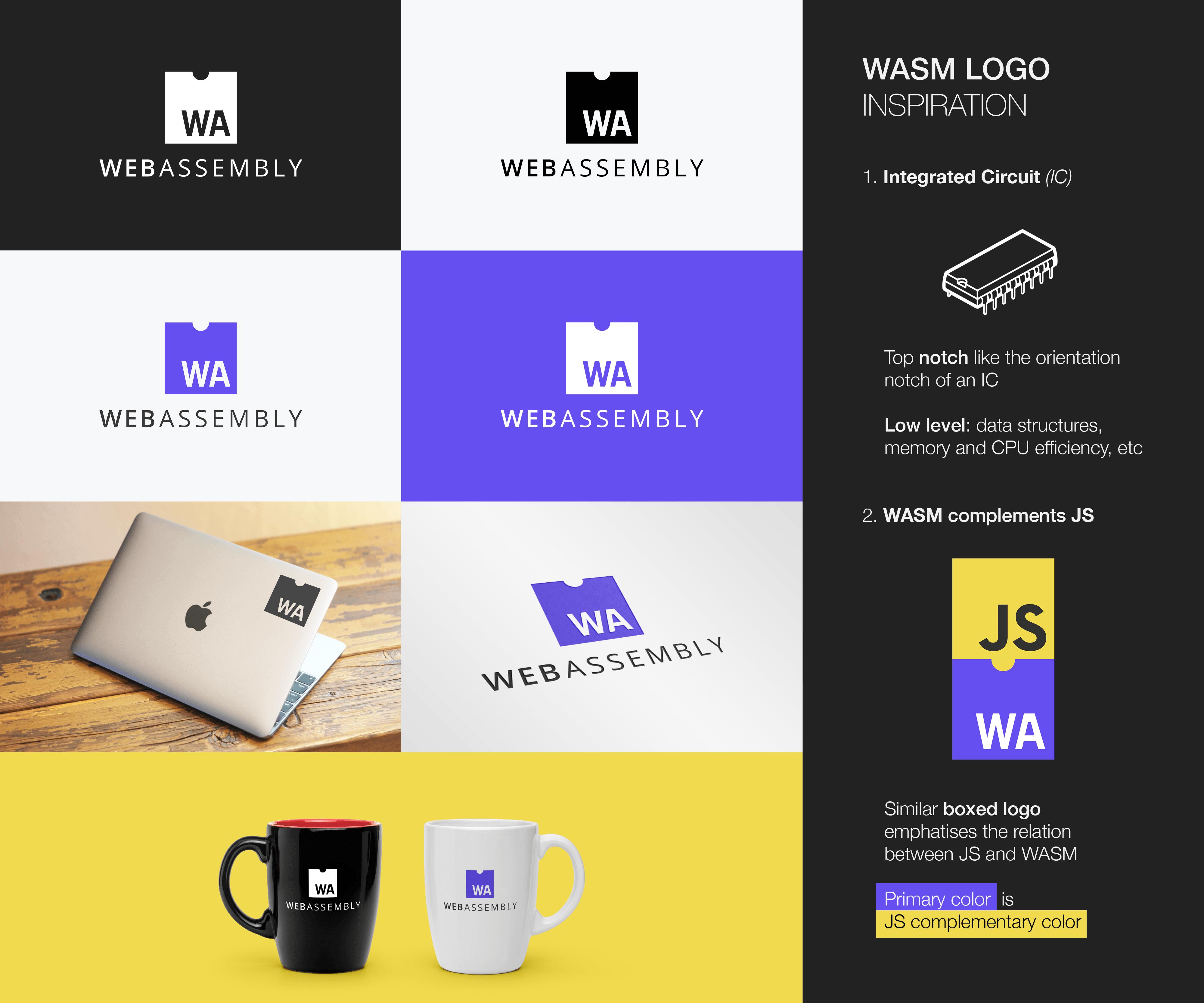 WebAssembly logo poster