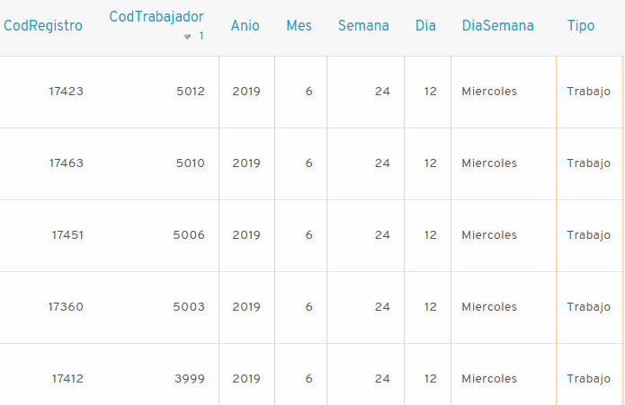 introducir la descripción de la imagen aquí