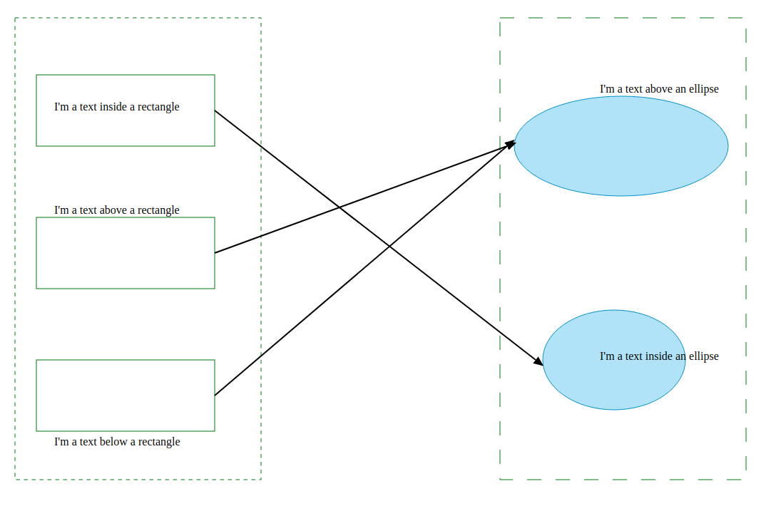 surjective mapping from rectangles to ellipses