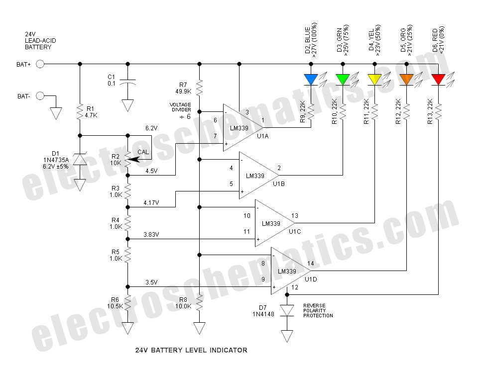 figure1