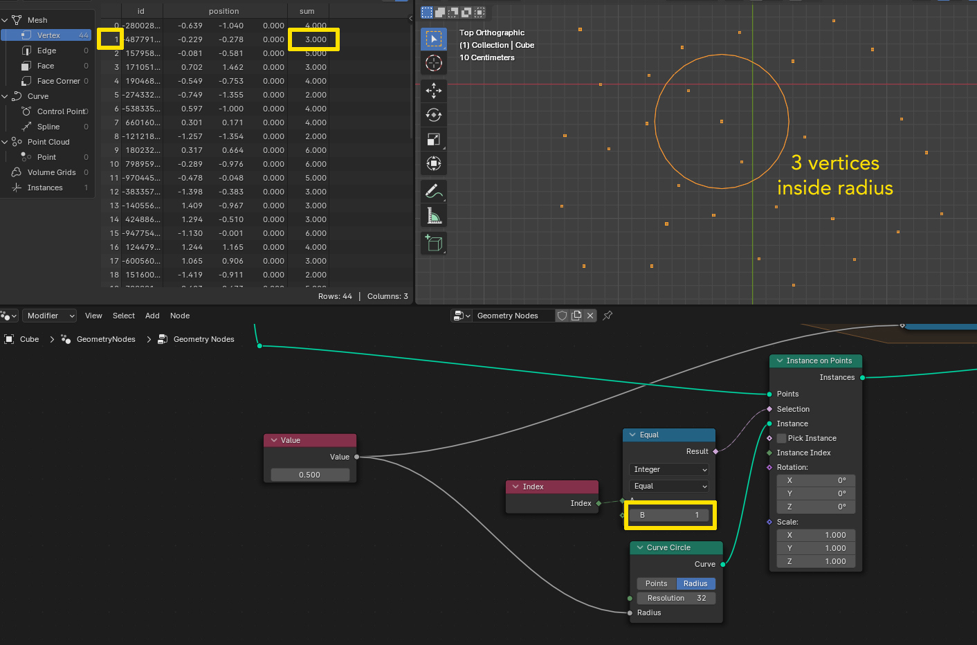 counting the vertices inside radius