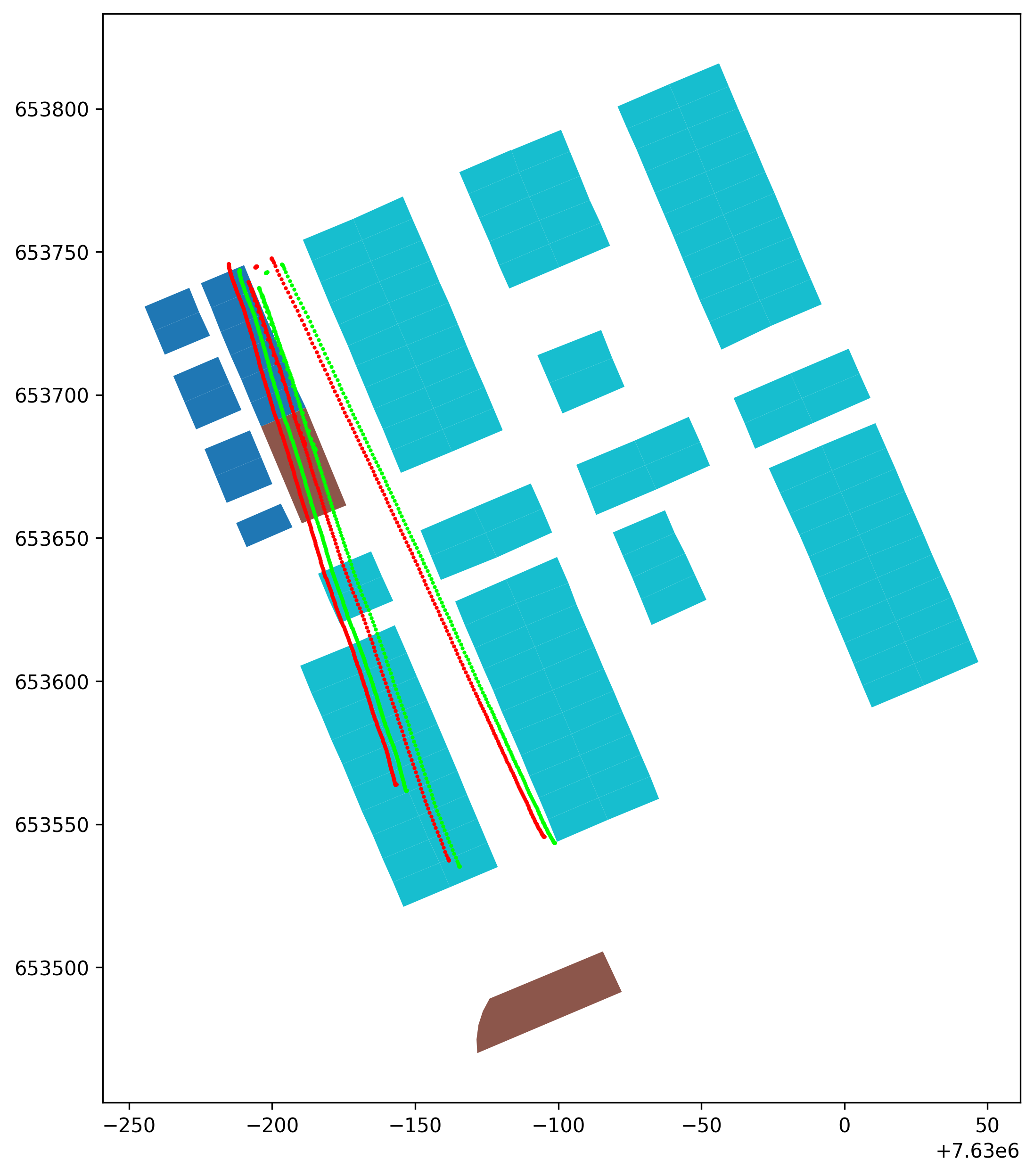 Plot: Green=good, Red=bad