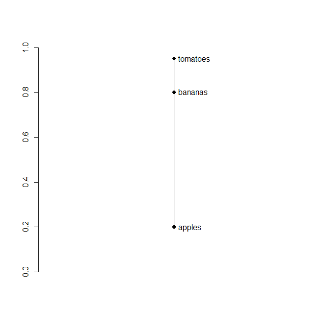 在此处输入图像描述