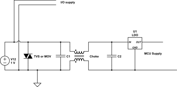 schematic