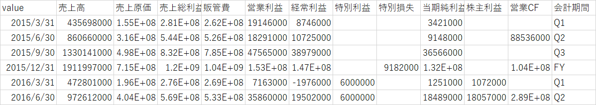 ![画像の説明をここに入力