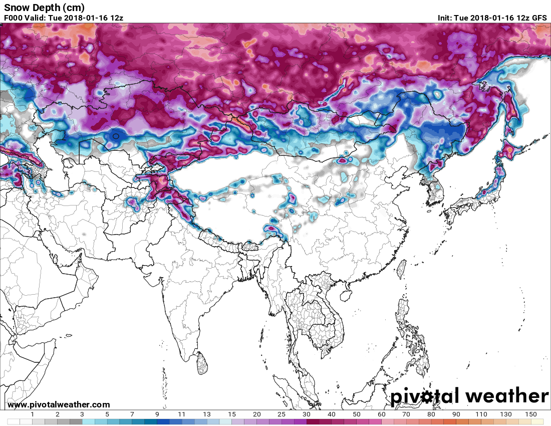 snowplot