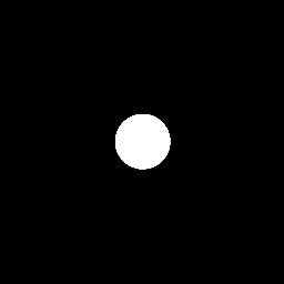 a circular aperture