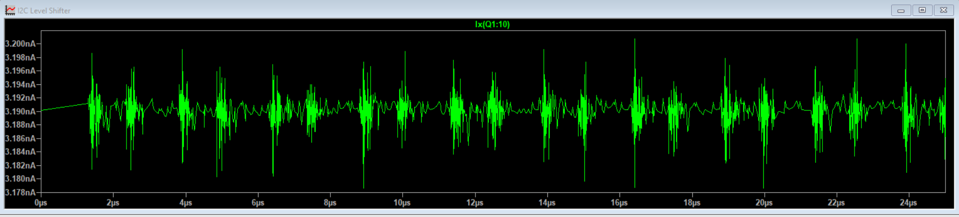 Transistor drain current waveform with no VCCIO (floating) and no switching on the 3.3 V side