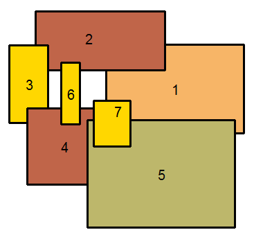 Four-coloring of the polygons