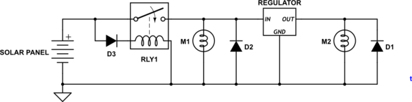 schematic