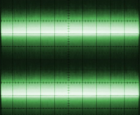 two identical channels of noise[1]