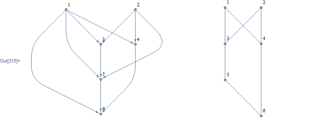 Mathematica graphics