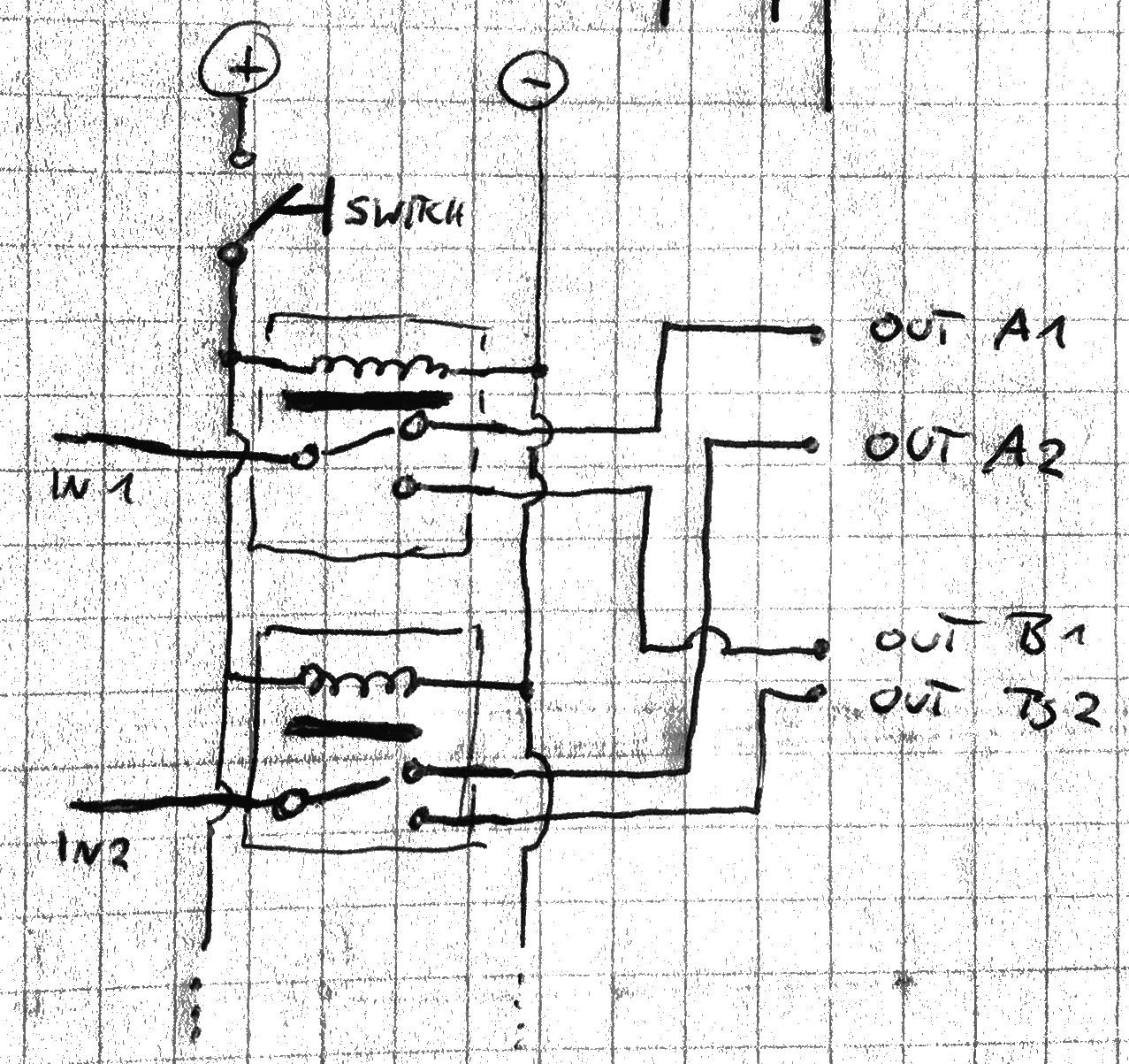 schematics