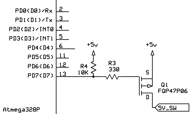 Power switching MOSFET