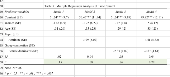 figure2