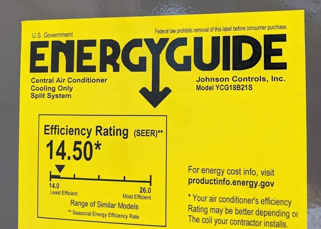 Energy Guide label