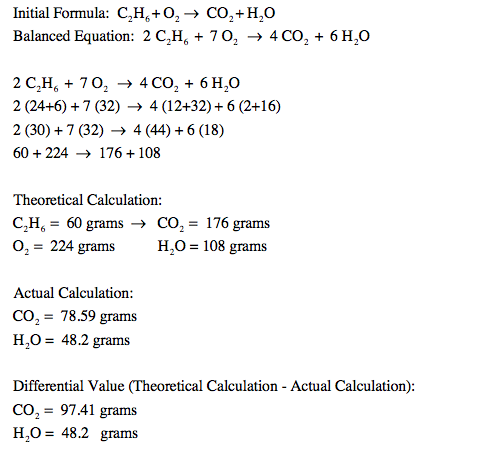 Question Two