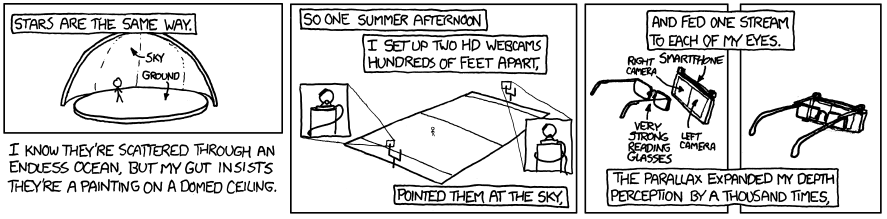 Credit: Randall Munroe, xkcd