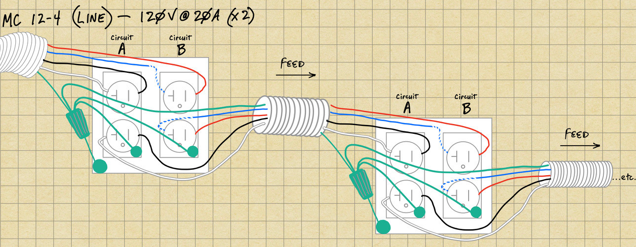 two circuits