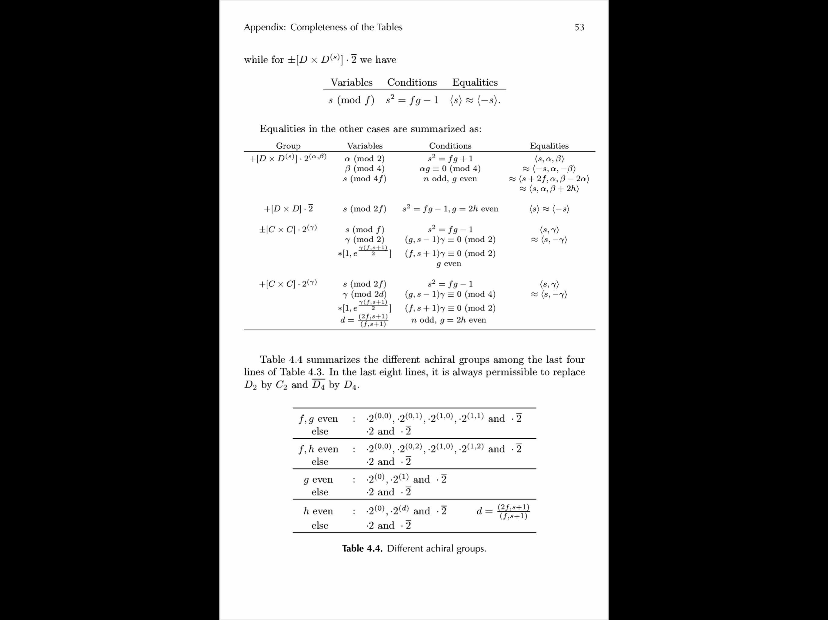 Table 4.4