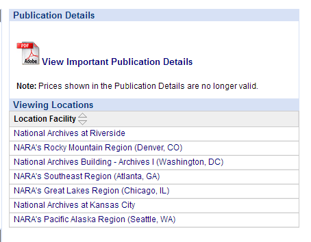 View Important Publication Details