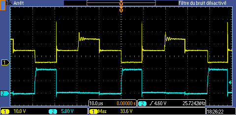 spikes at 50% dt