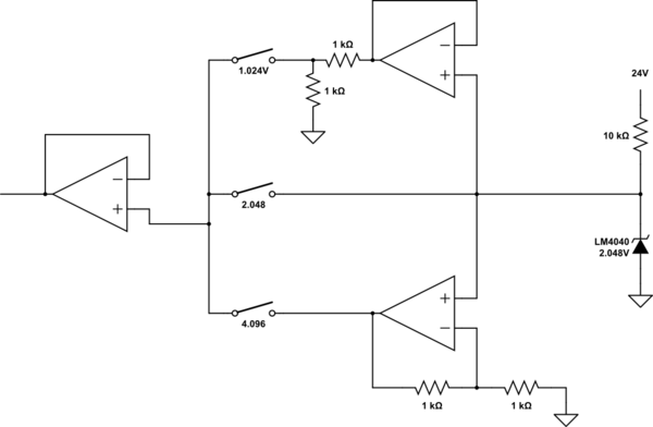 schematic