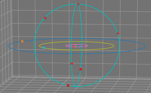 minimal solar system GPS