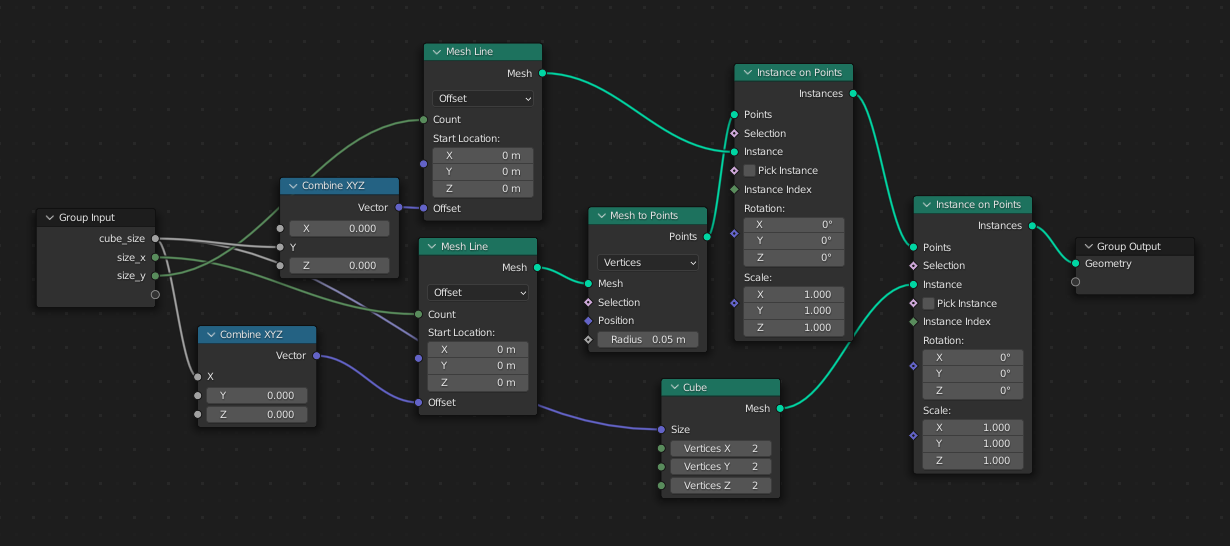 cube grid generation geometry node