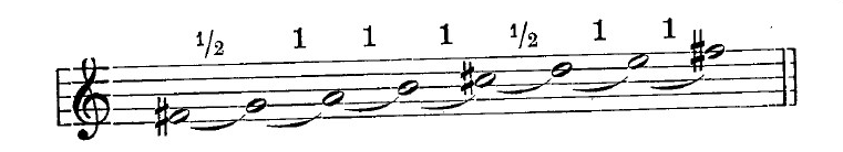 A scale with F-sharps and C-sharps.  There is a half step between F-sharp and G, and C-sharp and D.  All other steps are whole steps.