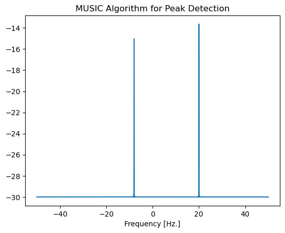 Redone image for second algorithm.