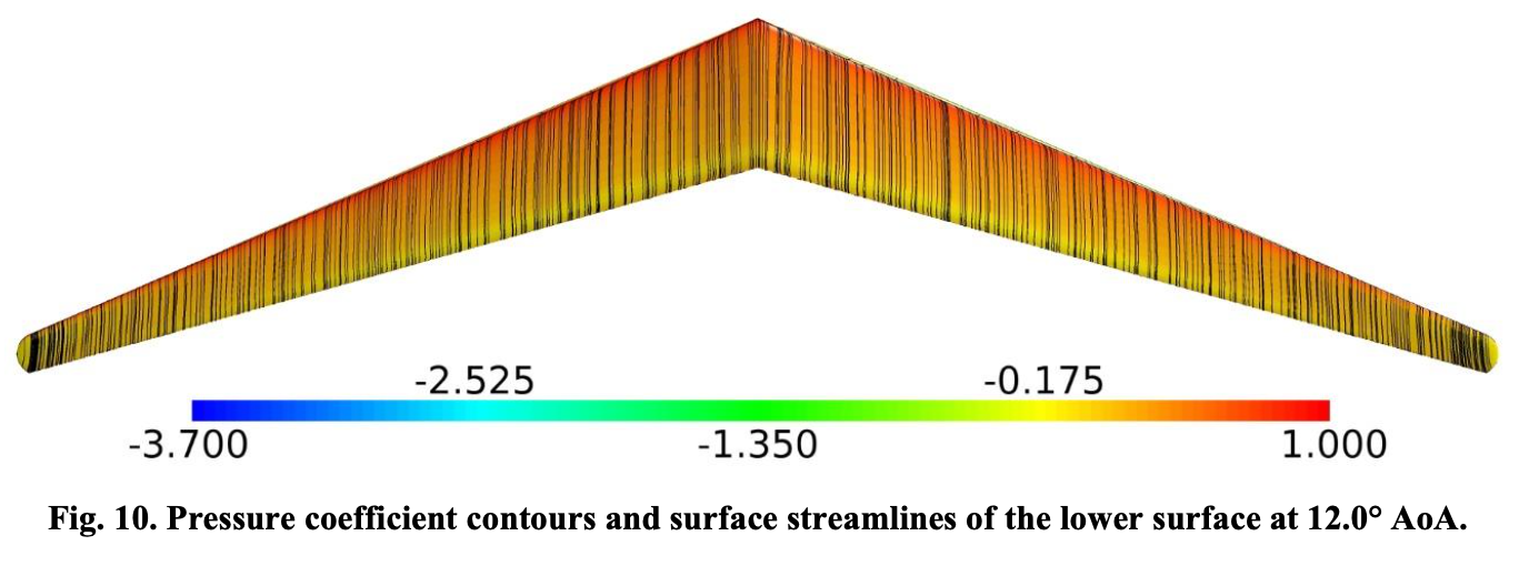 lower surface streamlines